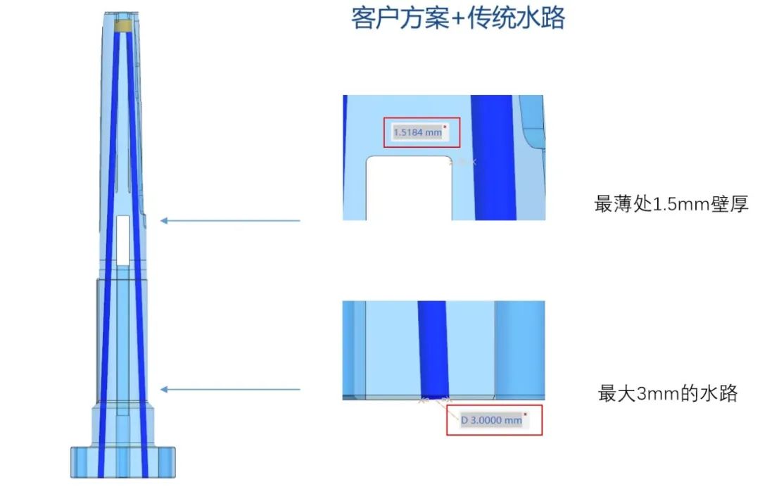 热烈祝贺毅速集团荣获3D打印金属粉末国家发明专利！